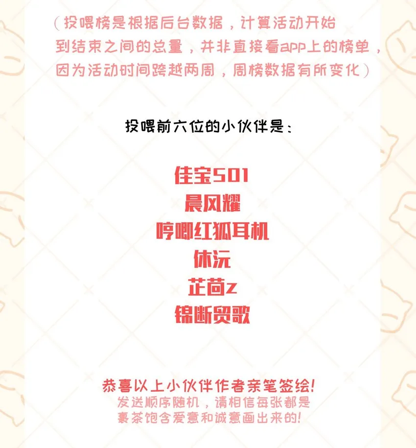 开奖公告 感谢大家的支持！1