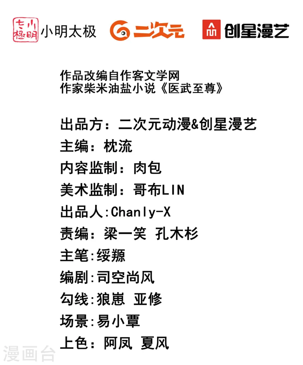 第359话 看来你不傻啊1