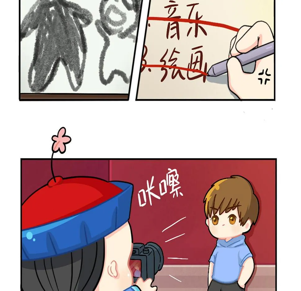 番外：小姜丝的天赋4