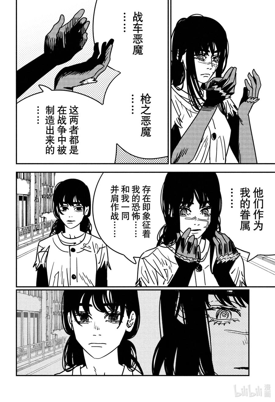 S2-80 食指3