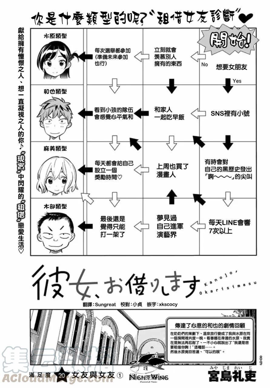 20 女朋友与女朋友10