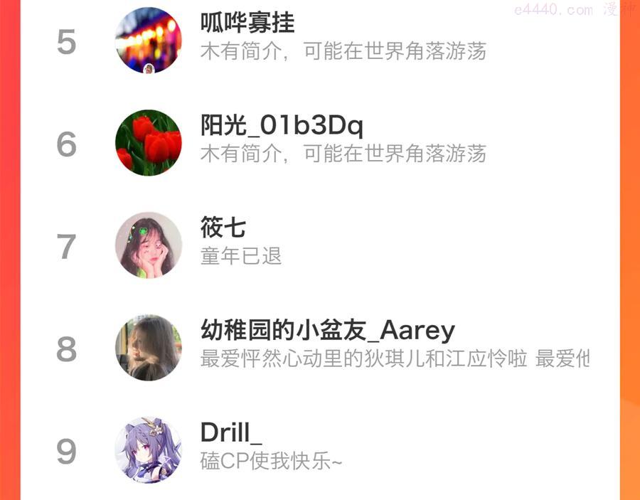 第34话 只准给我讲题1