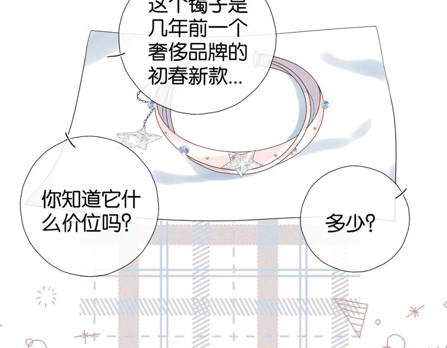 第103话 礼物的寓意0