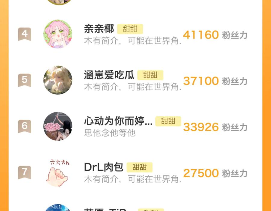 第97话 一个人的选择0