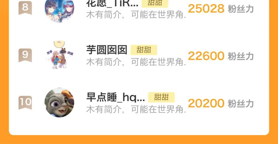 第97话 一个人的选择1