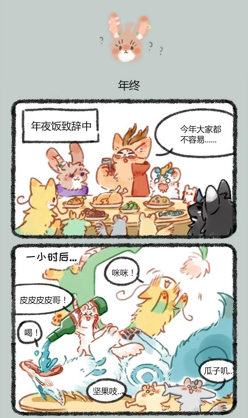 035 年终总结报告3