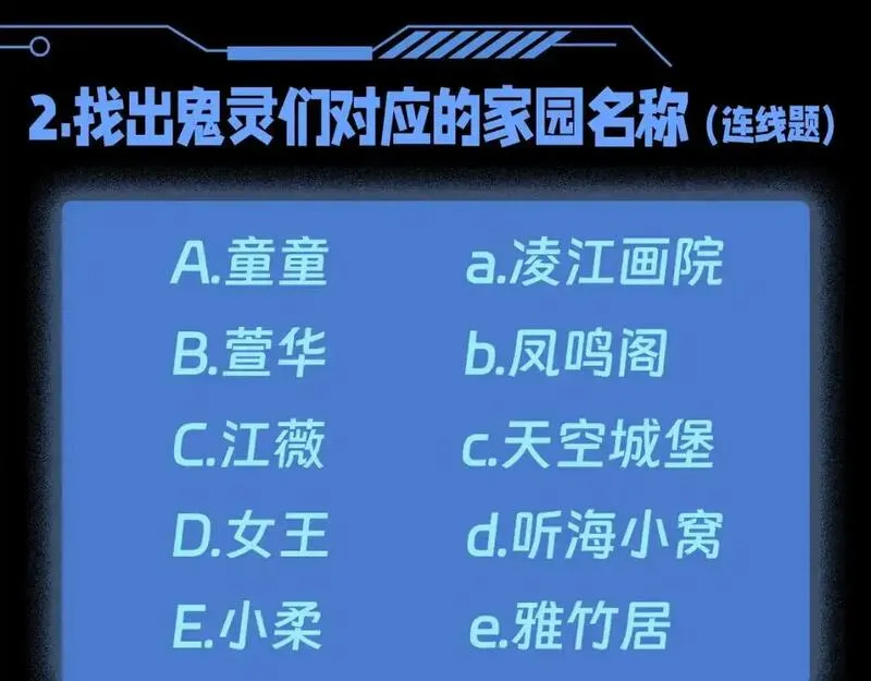 第77期 特别企划：御鬼师小问答第二弹！4