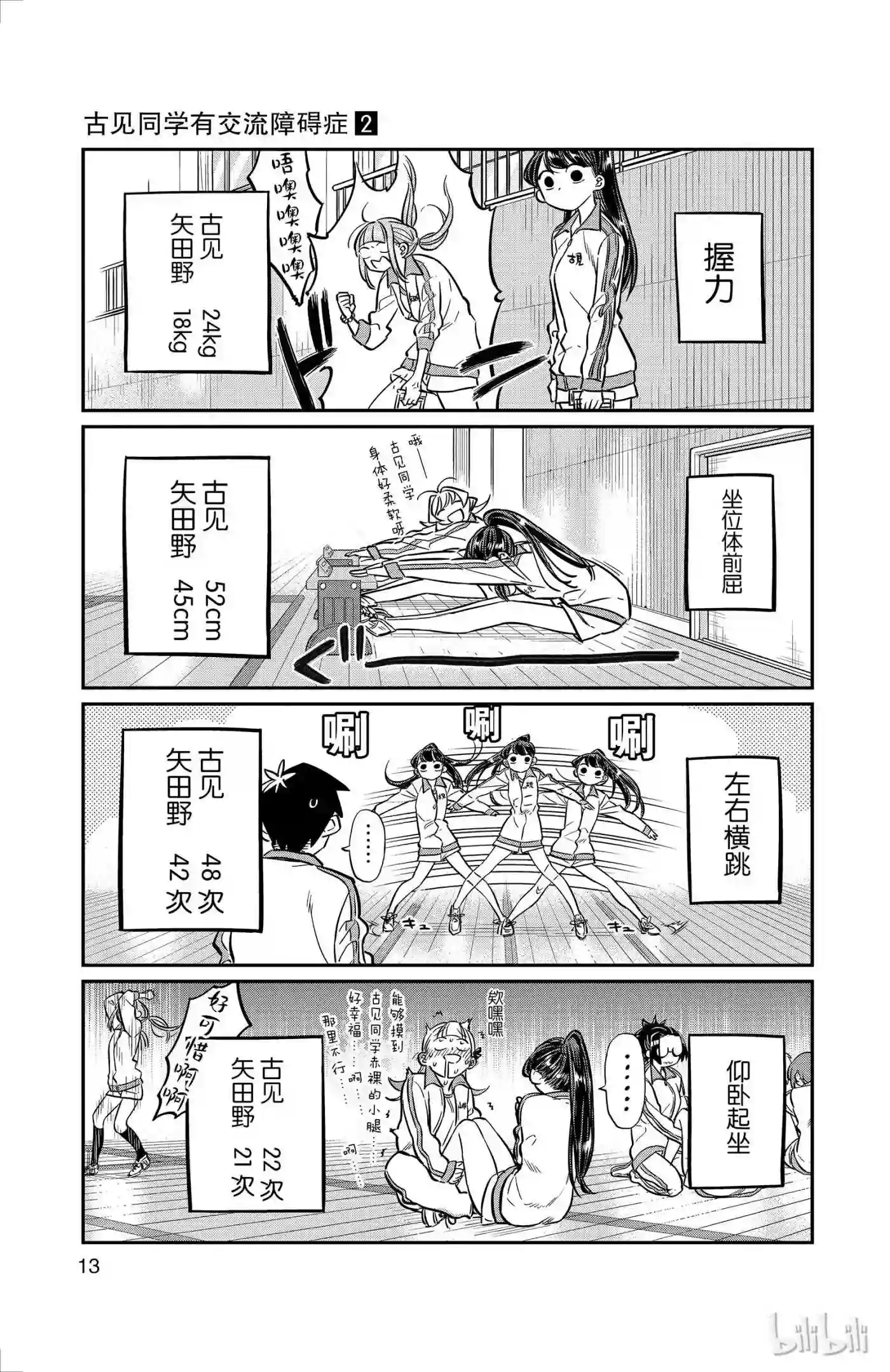 21 体力测试2
