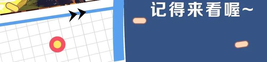 加更通知2