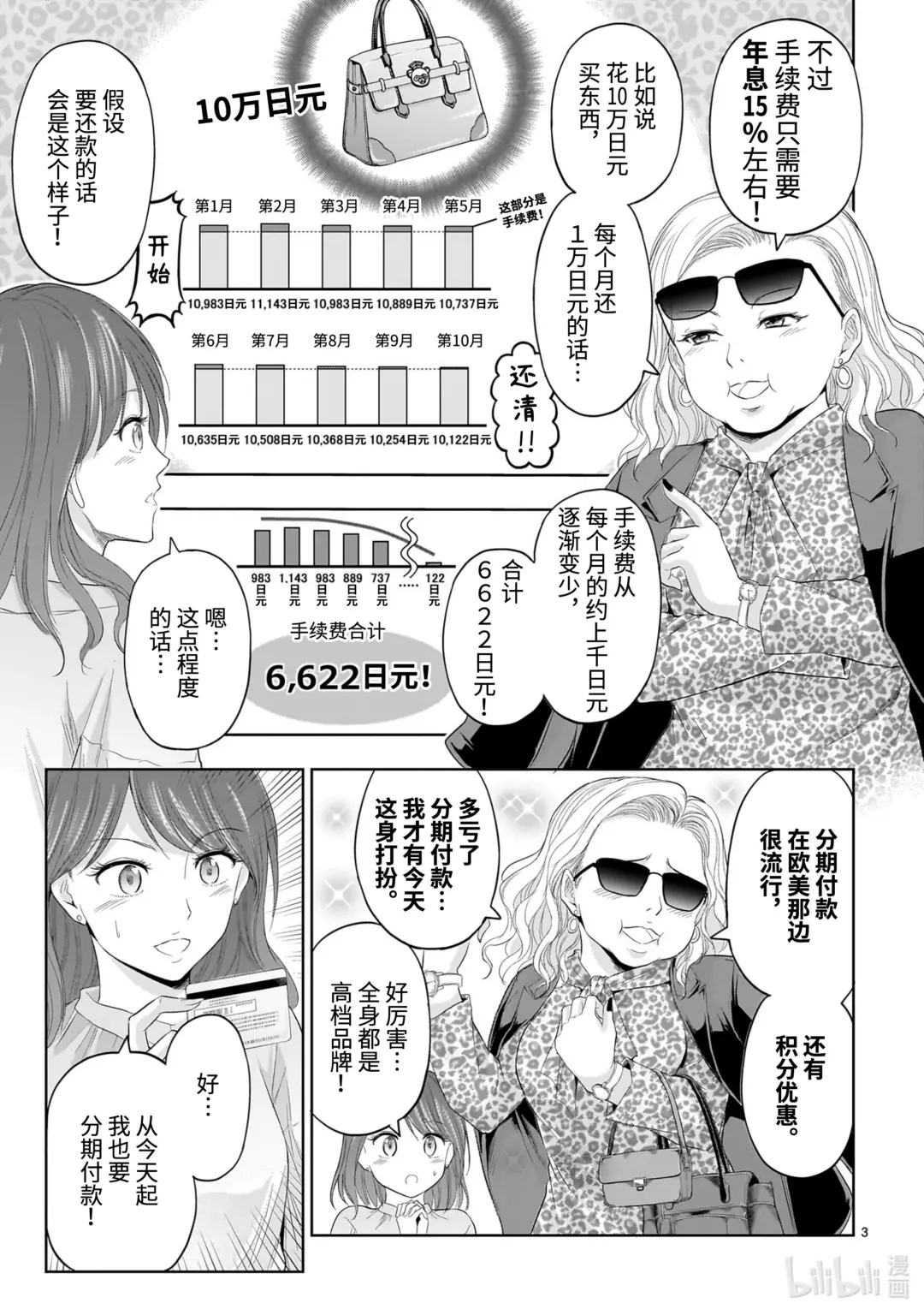 番外48 理科生这样看待“分期付款”2