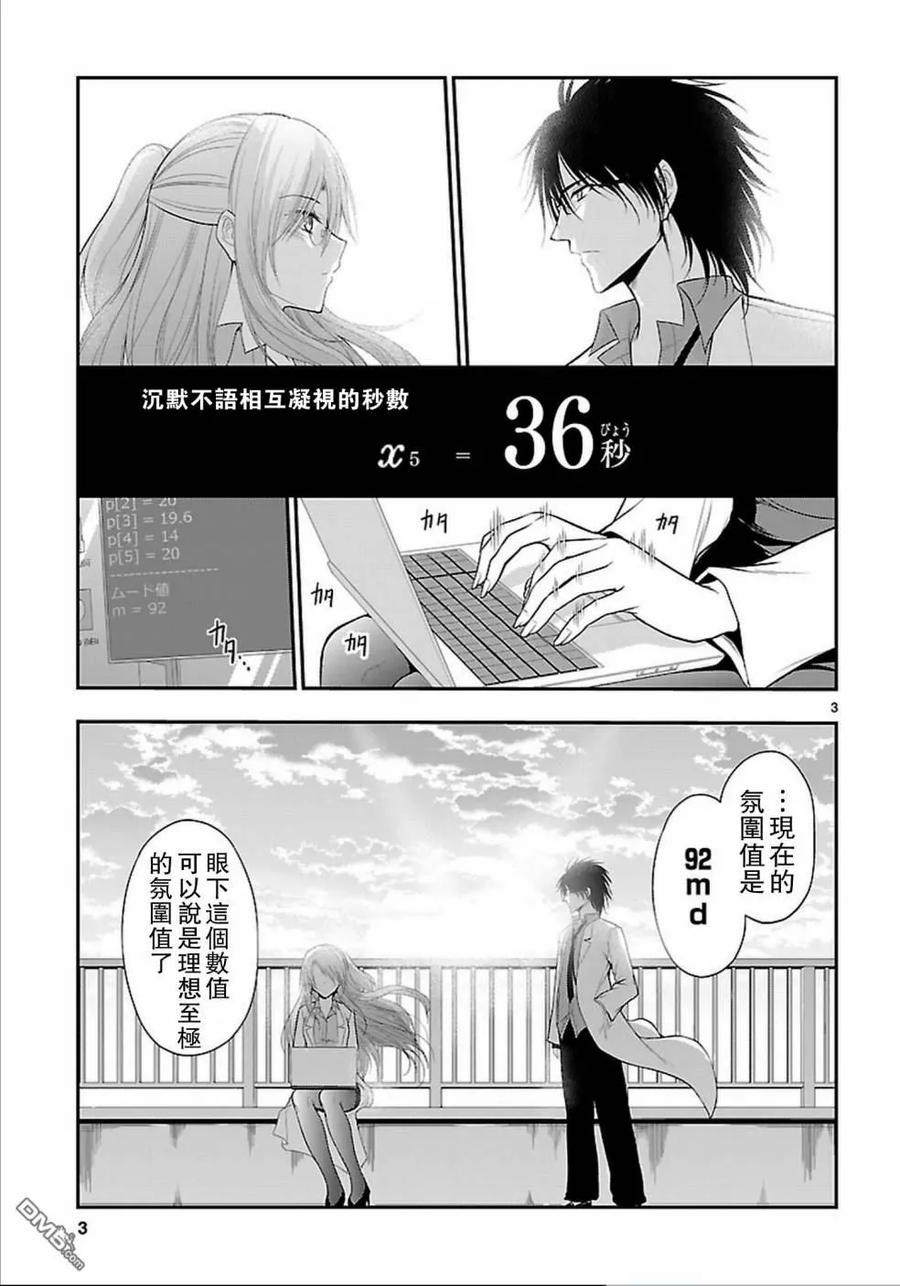 15 理科生坠入情网，故尝试接吻。②2