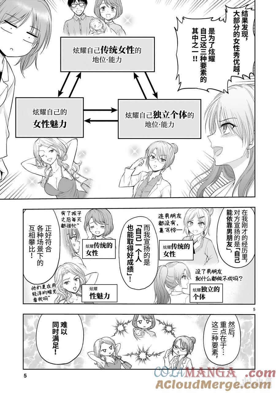 番外50 理科生尝试对攀比炫耀进行思考。4