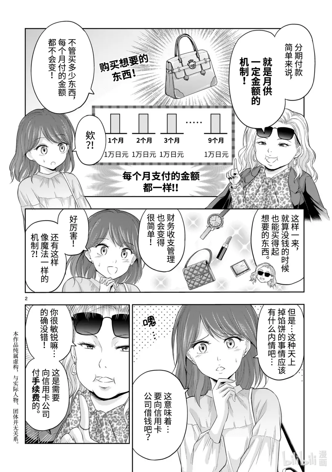 番外48 理科生这样看待“分期付款”1