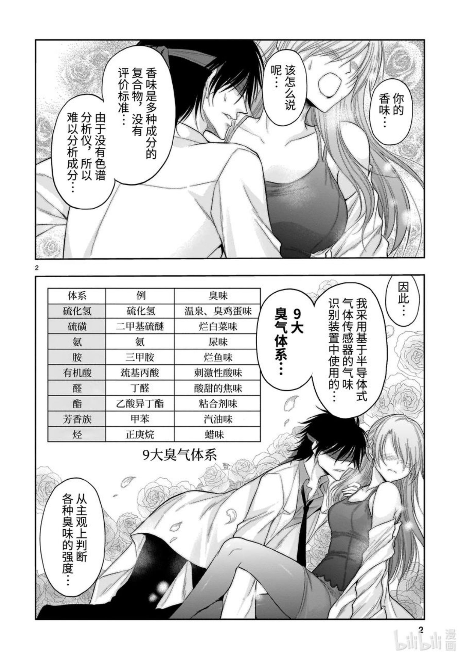 69 理科生坠入情网，故尝试气息调研②1