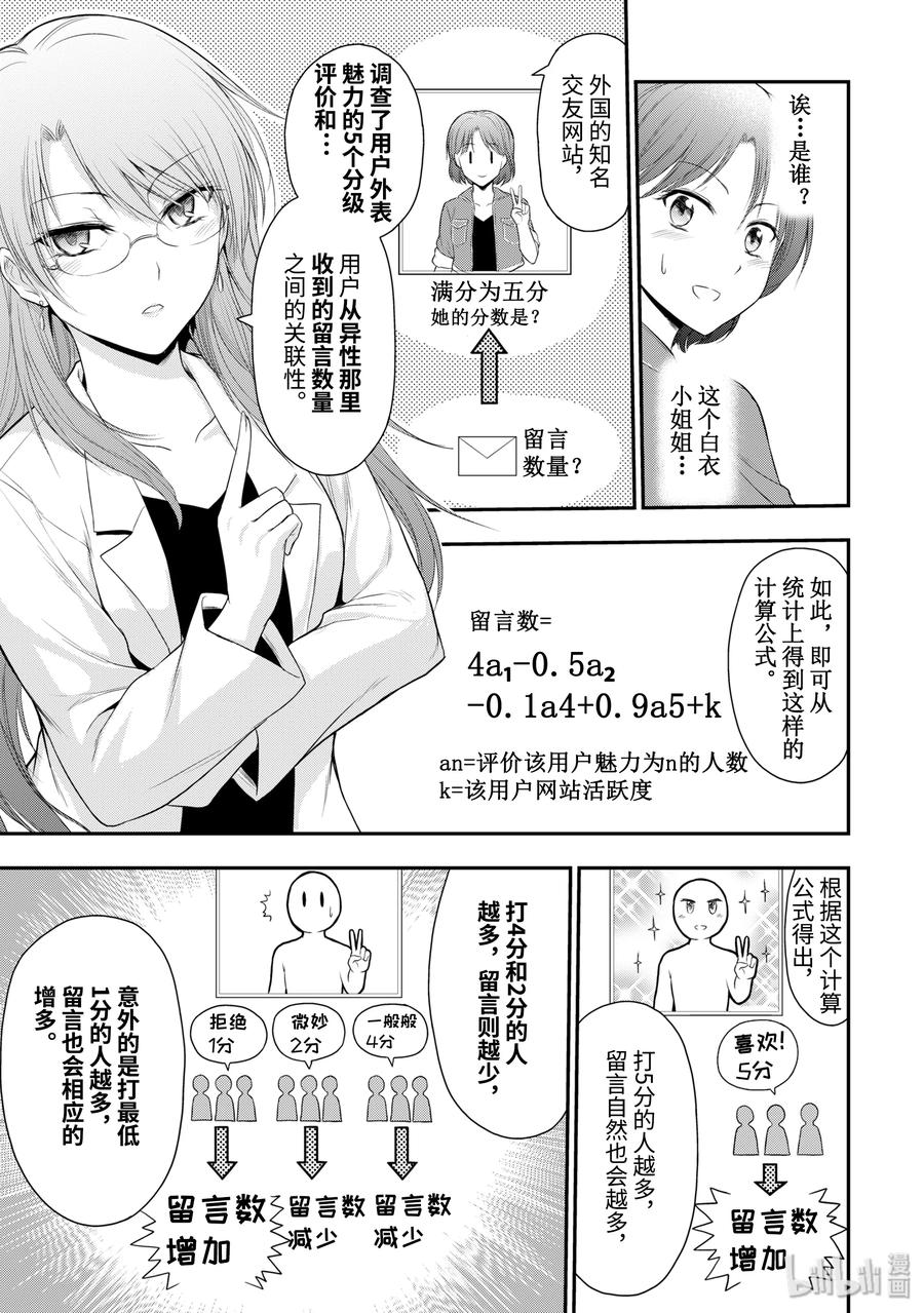 番外16 从理科角度上来说意见不同的人会受欢迎。2