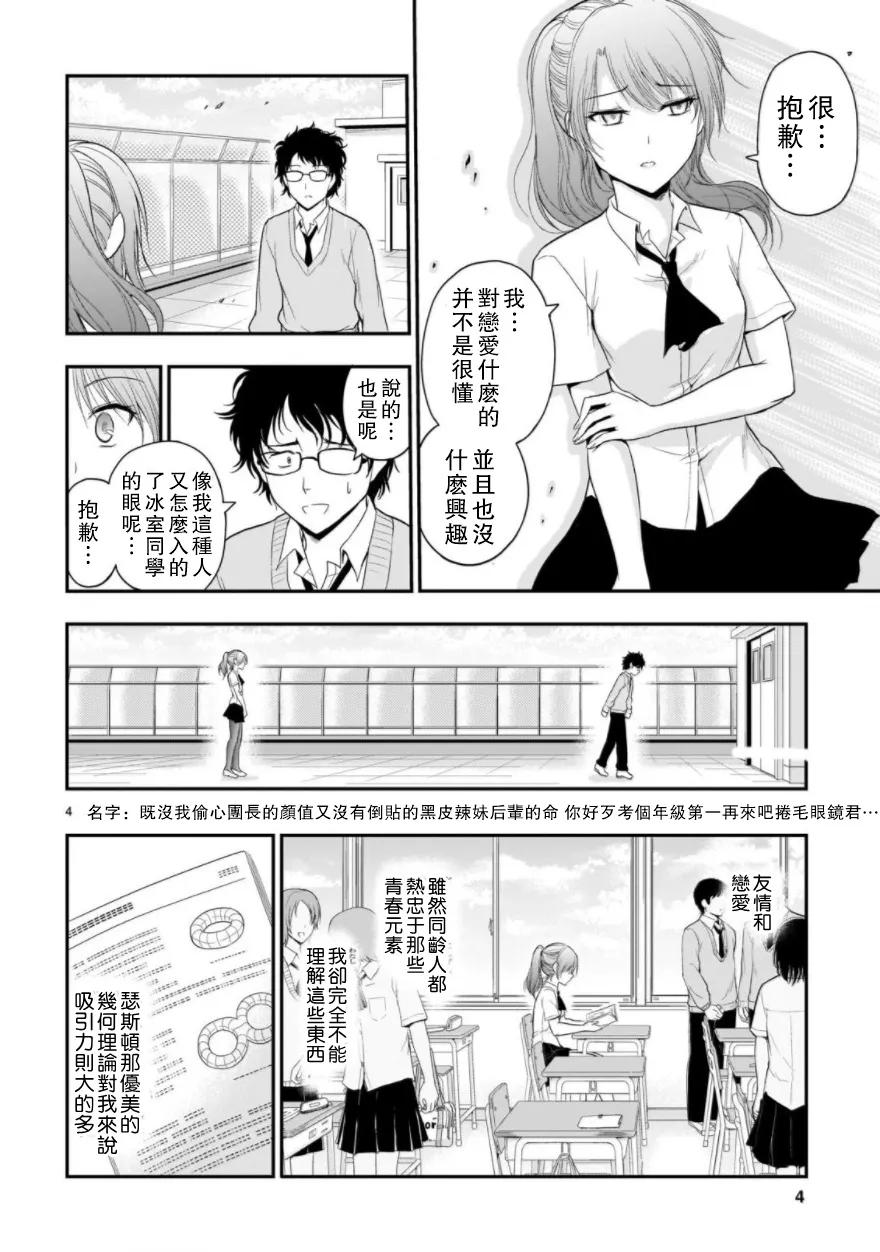28 only lonely理科生glory3