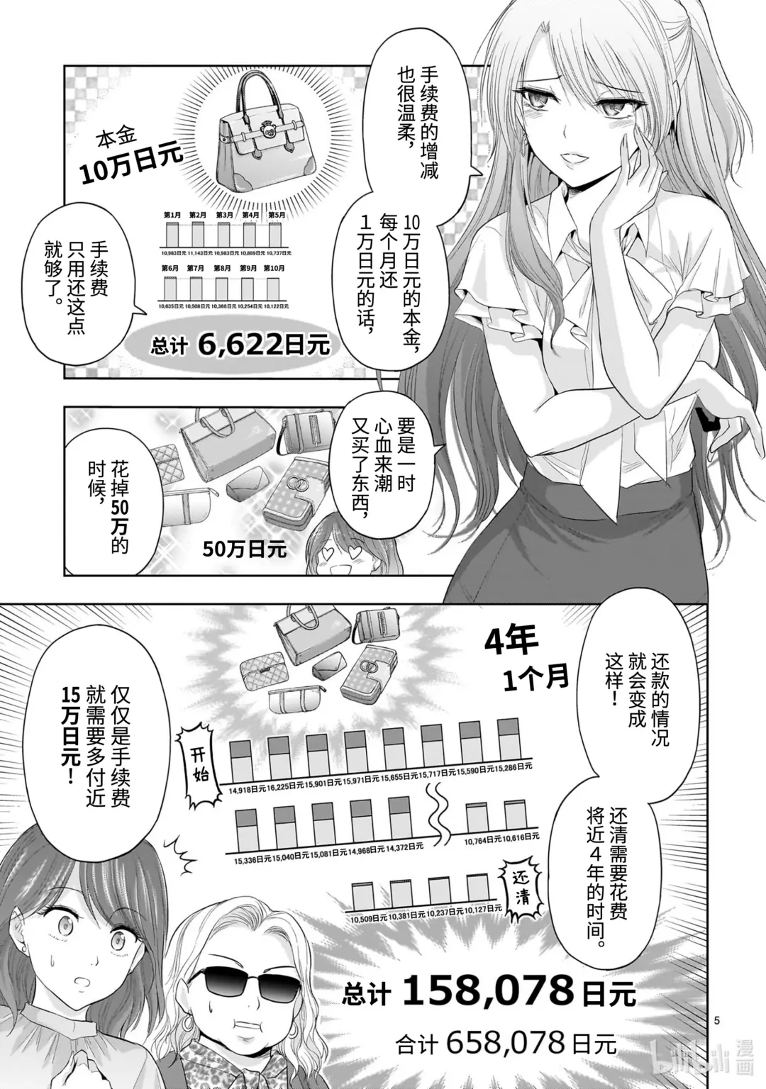 番外48 理科生这样看待“分期付款”4
