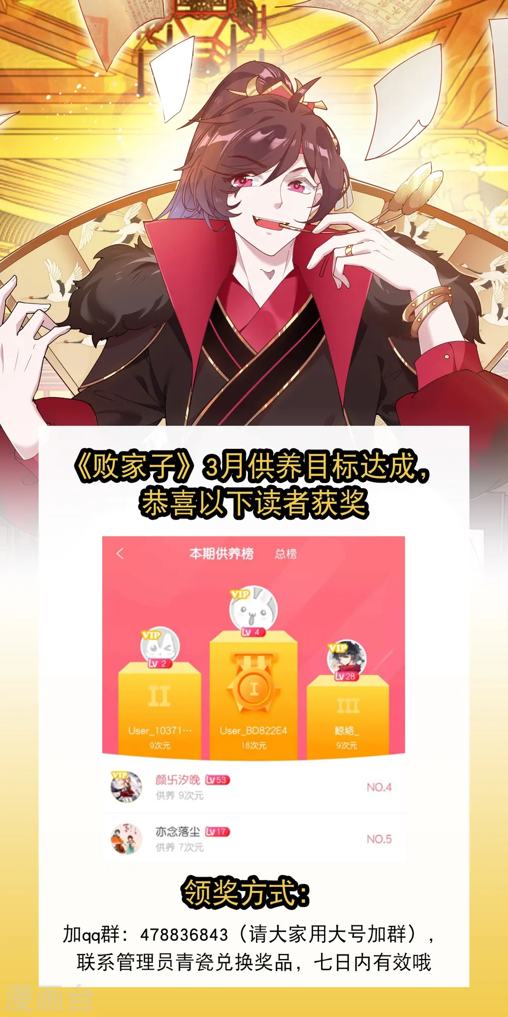 2022年3月供养获奖名单0