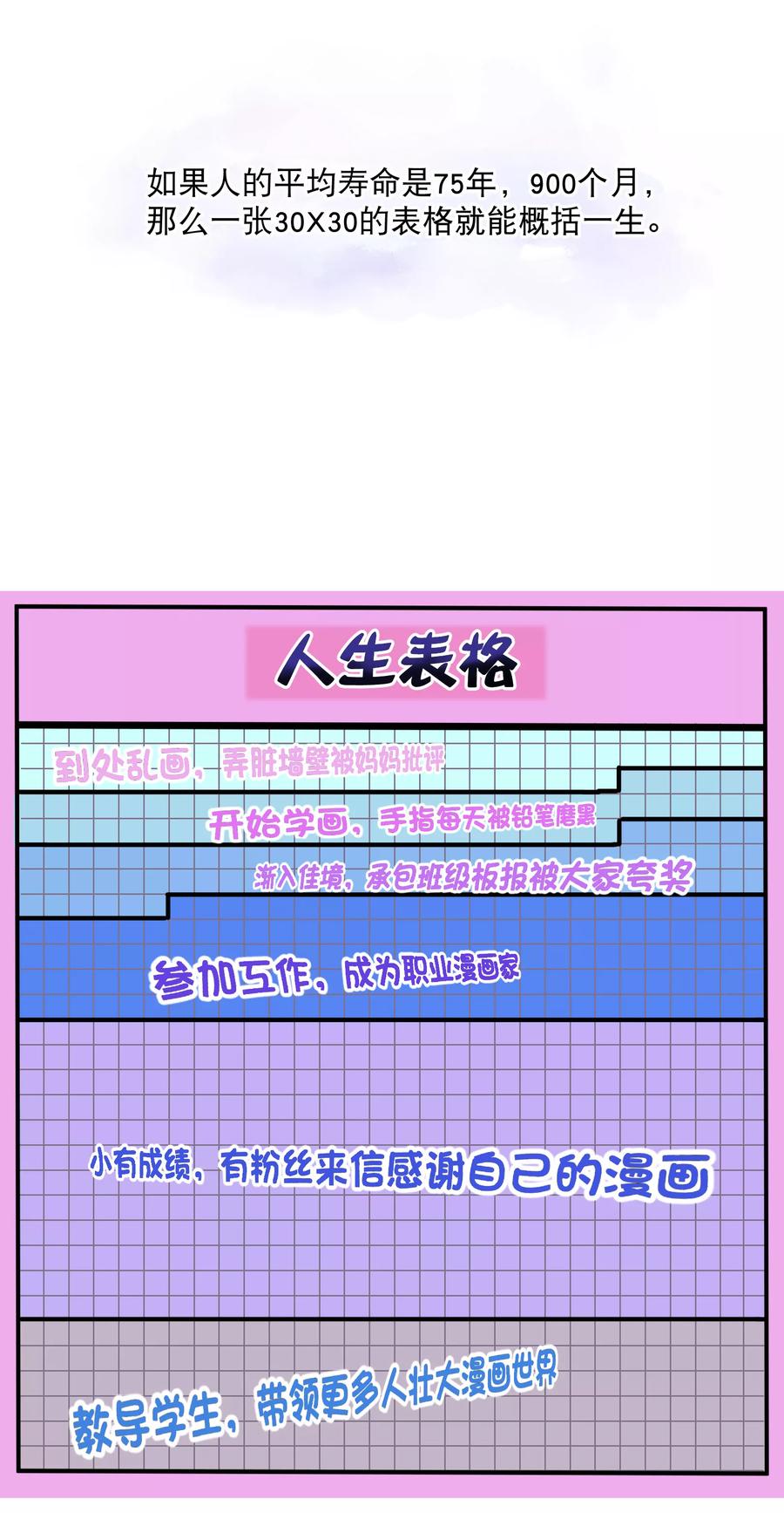 付费通知1