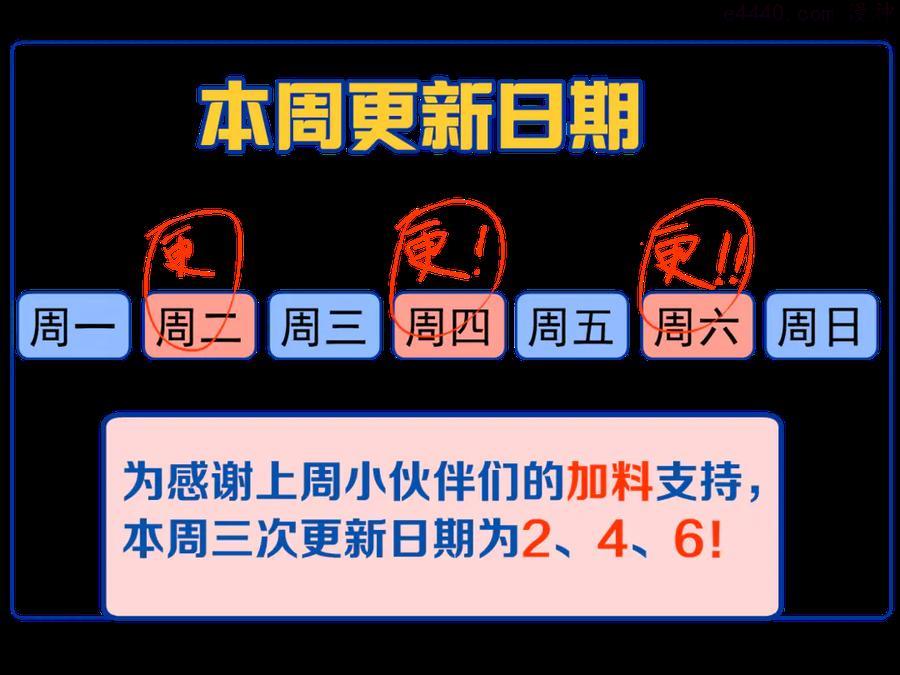 第28话 挡住下半身~0
