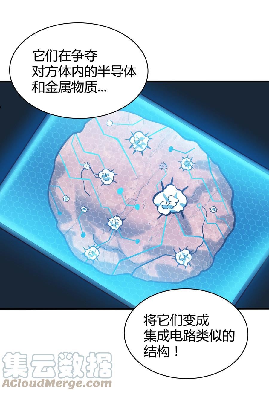 072 无尽的吞噬进化0
