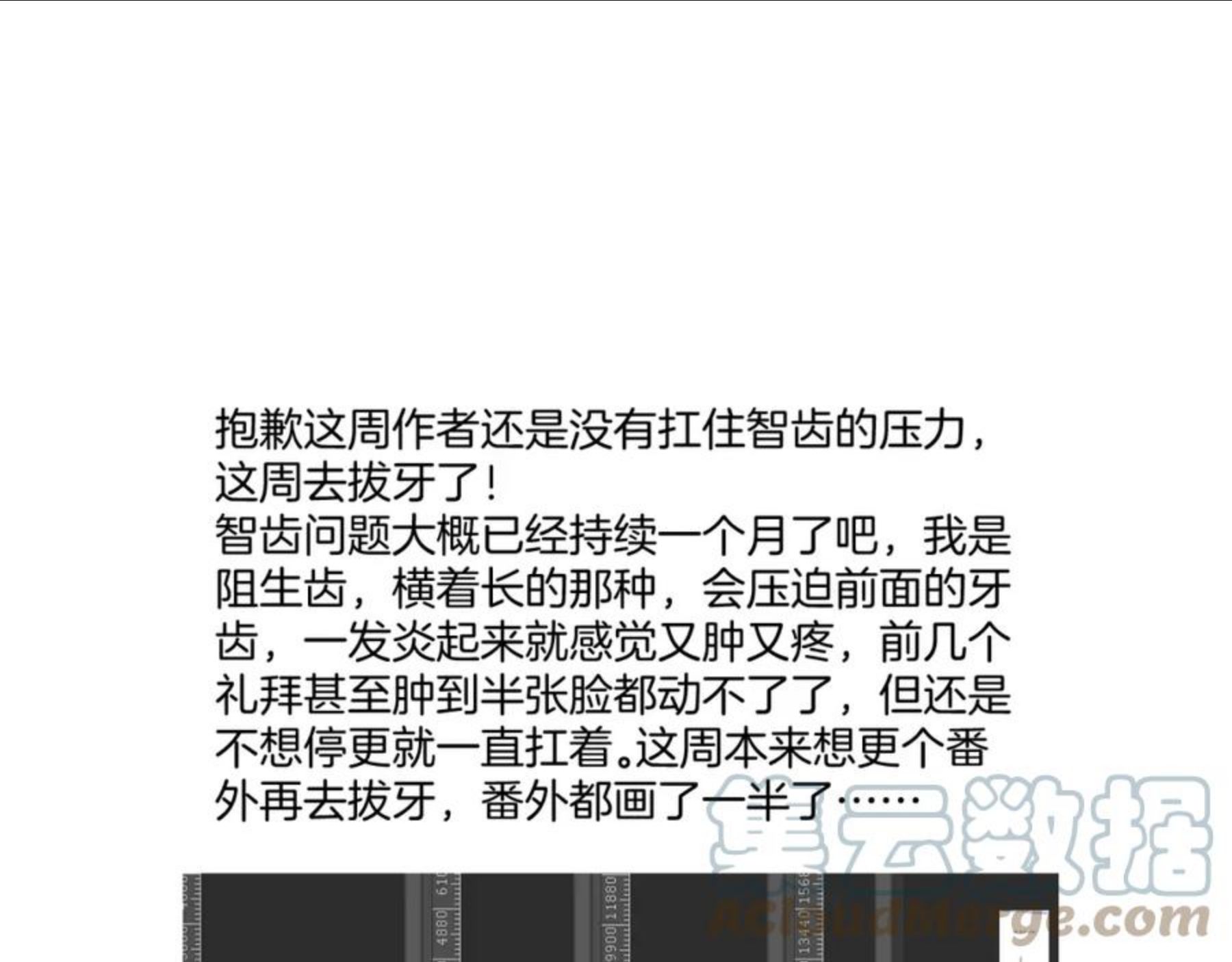 停更一周0