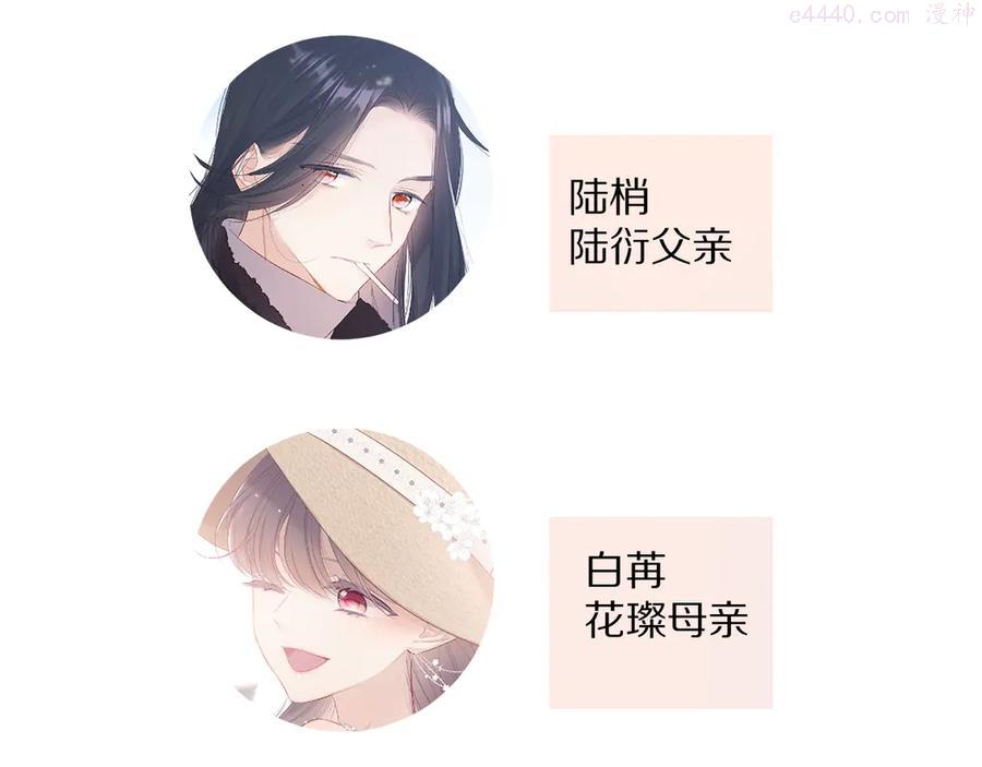 番外篇 最初1