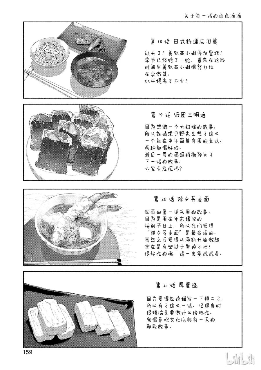 番外05 英雄王的某一天0