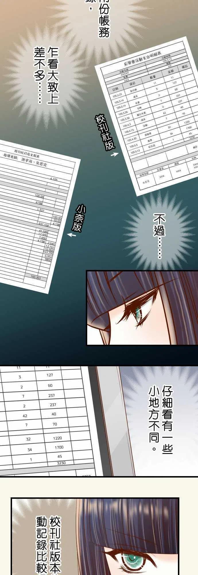 第四章衔尾蛇99 深渊4