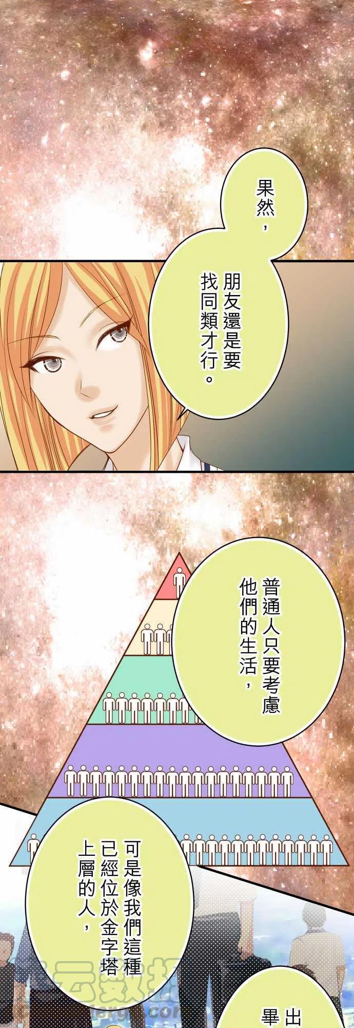 第四章衔尾蛇111-阶级0