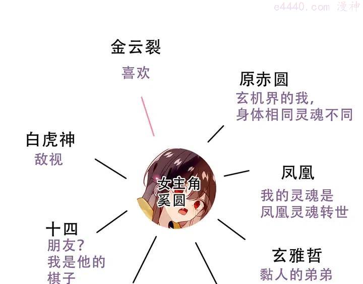 小剧场2 你可能忽略的人物关系4