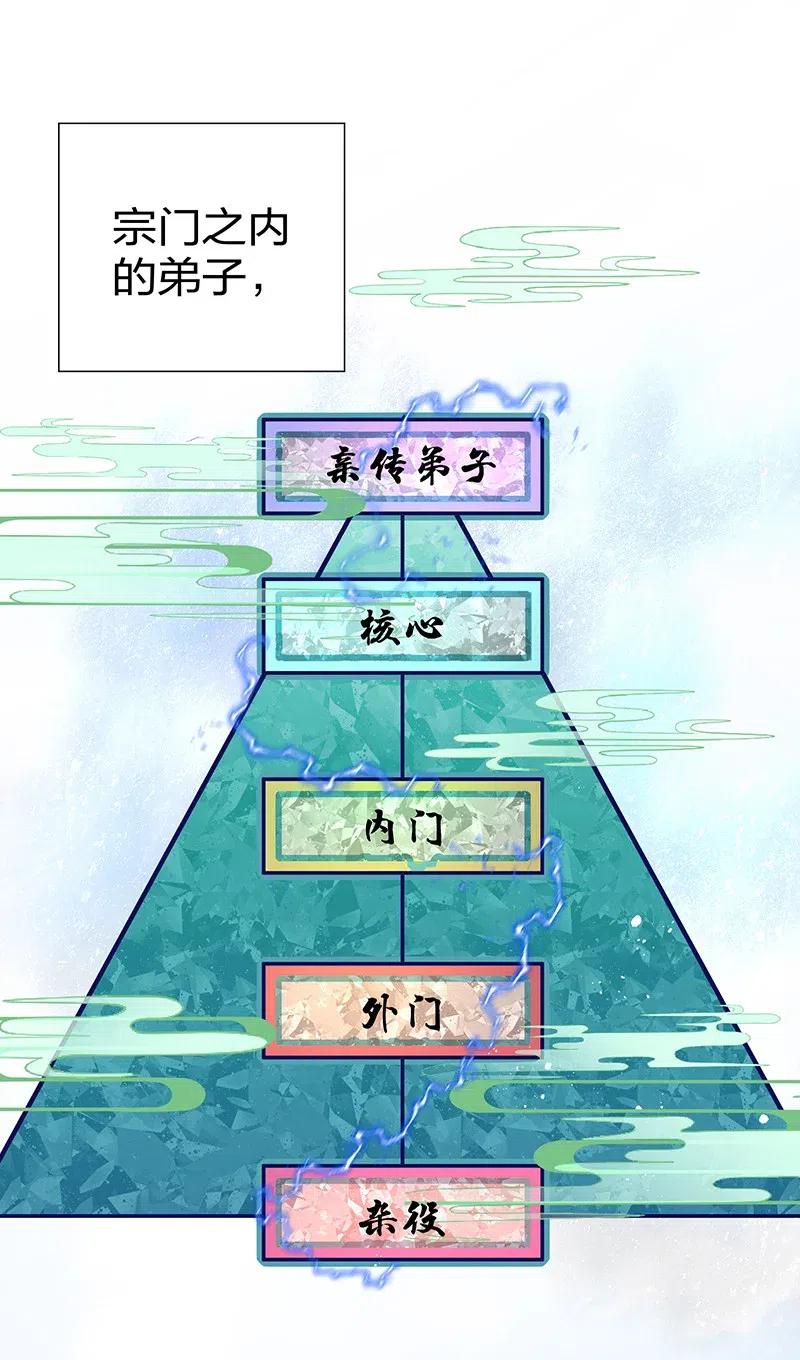 34 站住！不许认输2