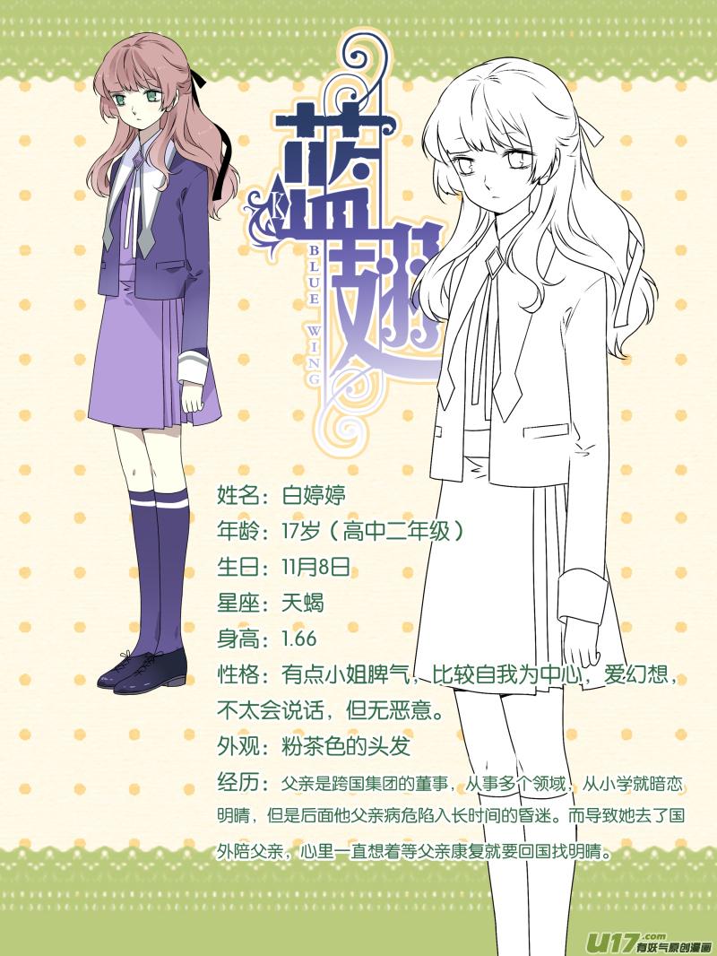 欧希里高中篇人设4