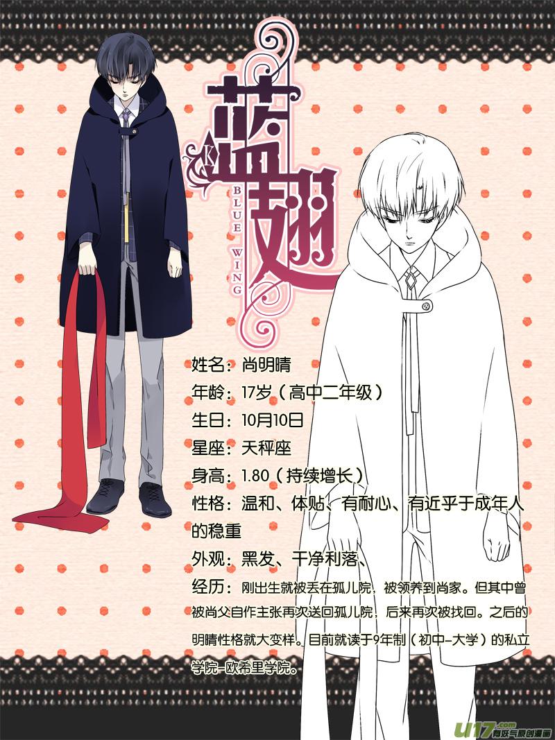 欧希里高中篇人设3
