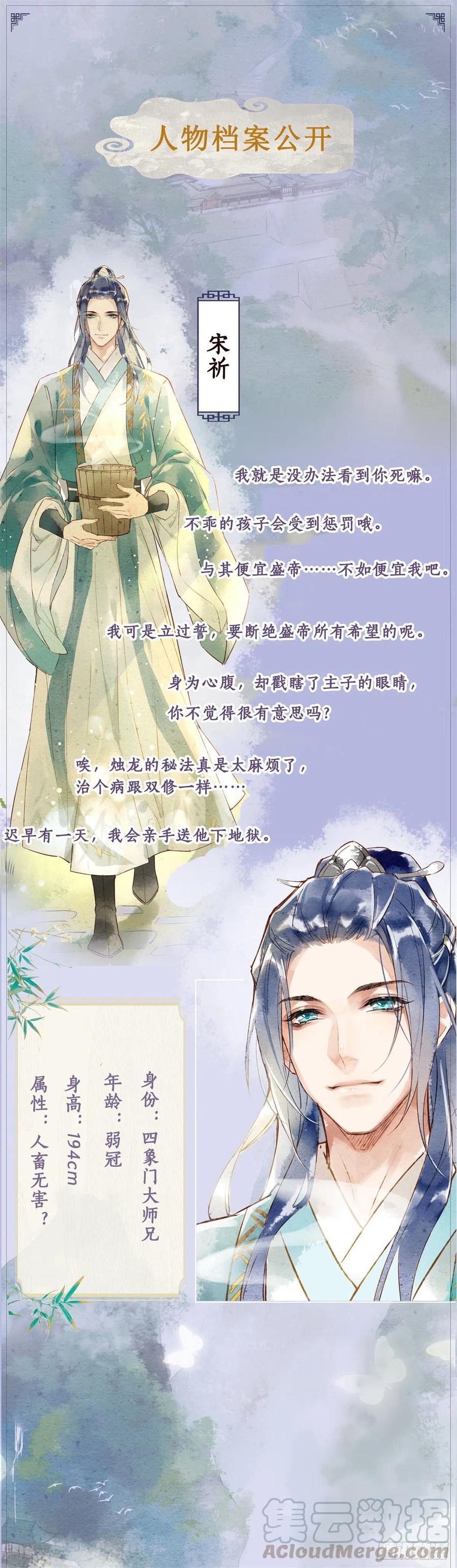人物档案0