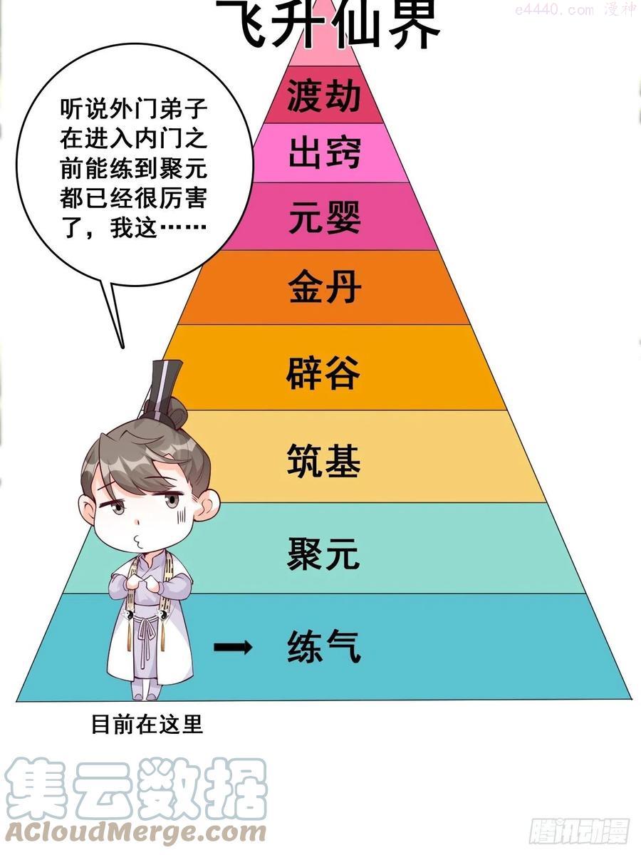 收获马仔一枚！0