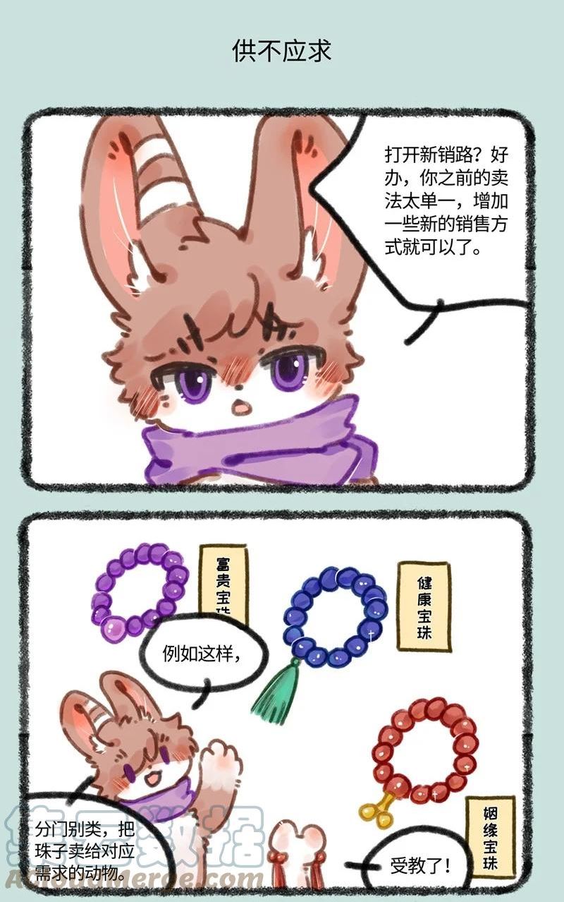 687 突破事业瓶颈3