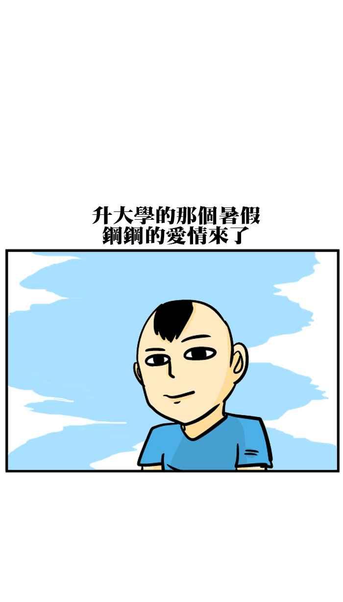 [第178话] 强制告白1