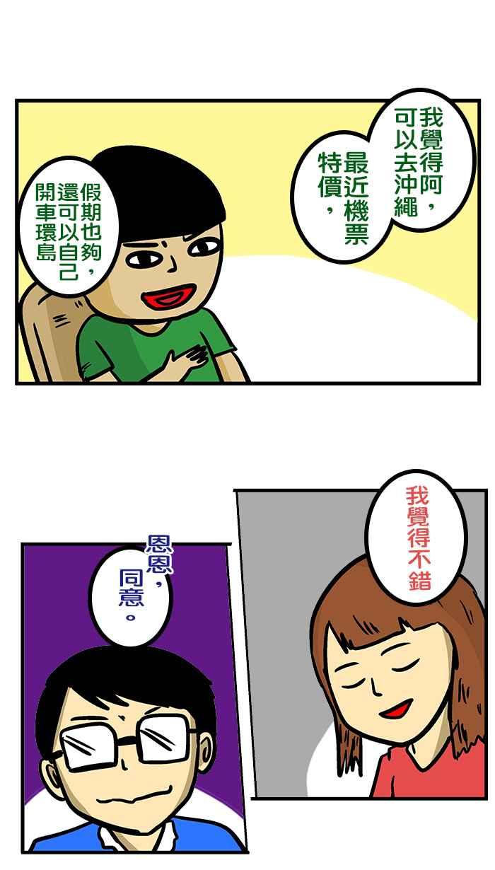 [第186话] 大人的毕业旅行2