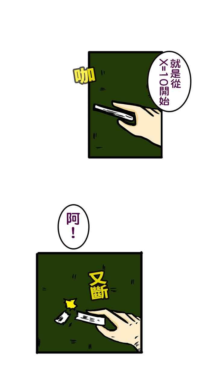 [第221话] 来啊!愚人节来伤害啊!0