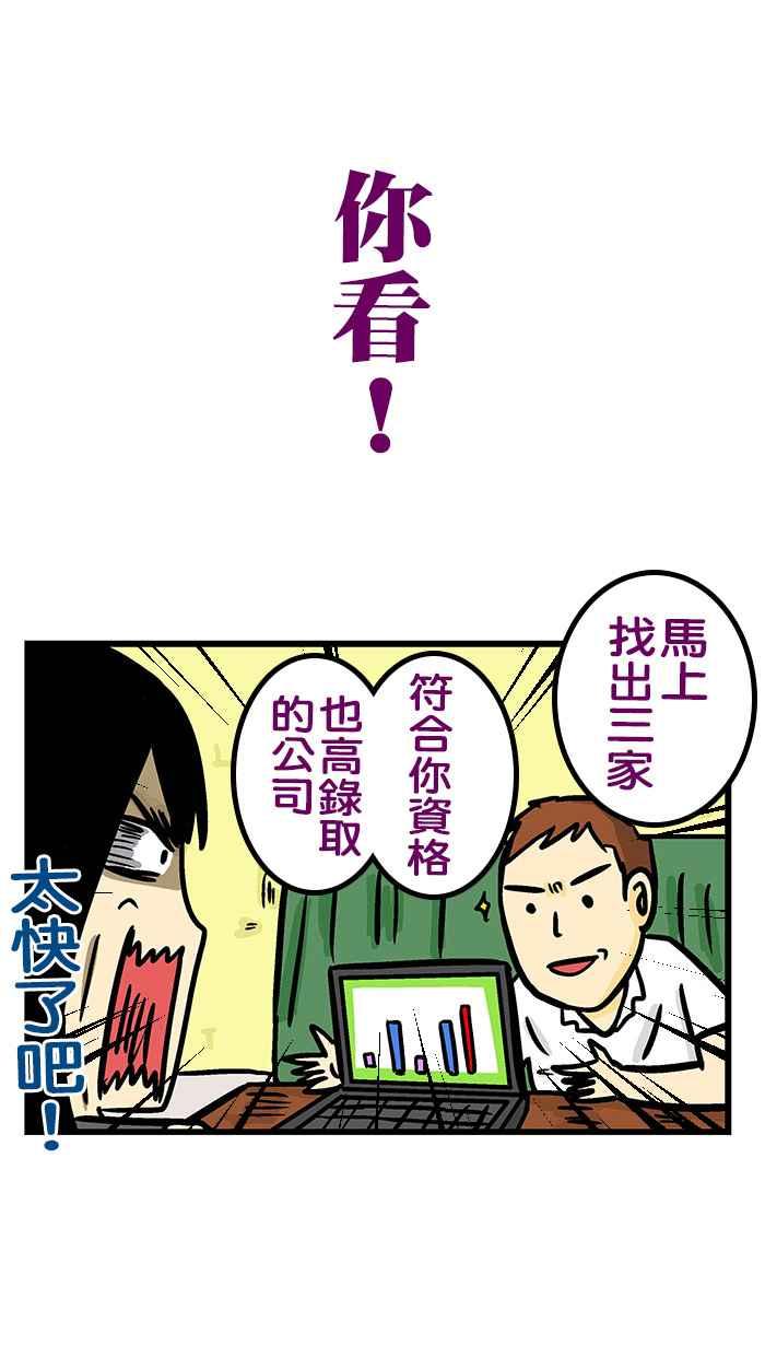 [第232话] 工作Man3
