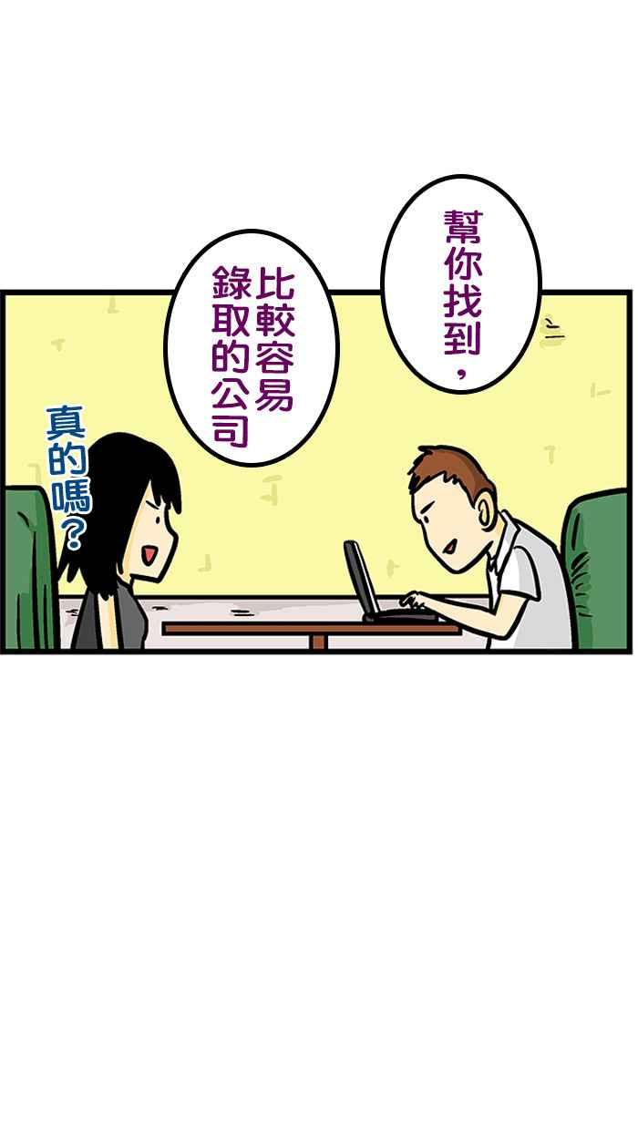 [第232话] 工作Man2