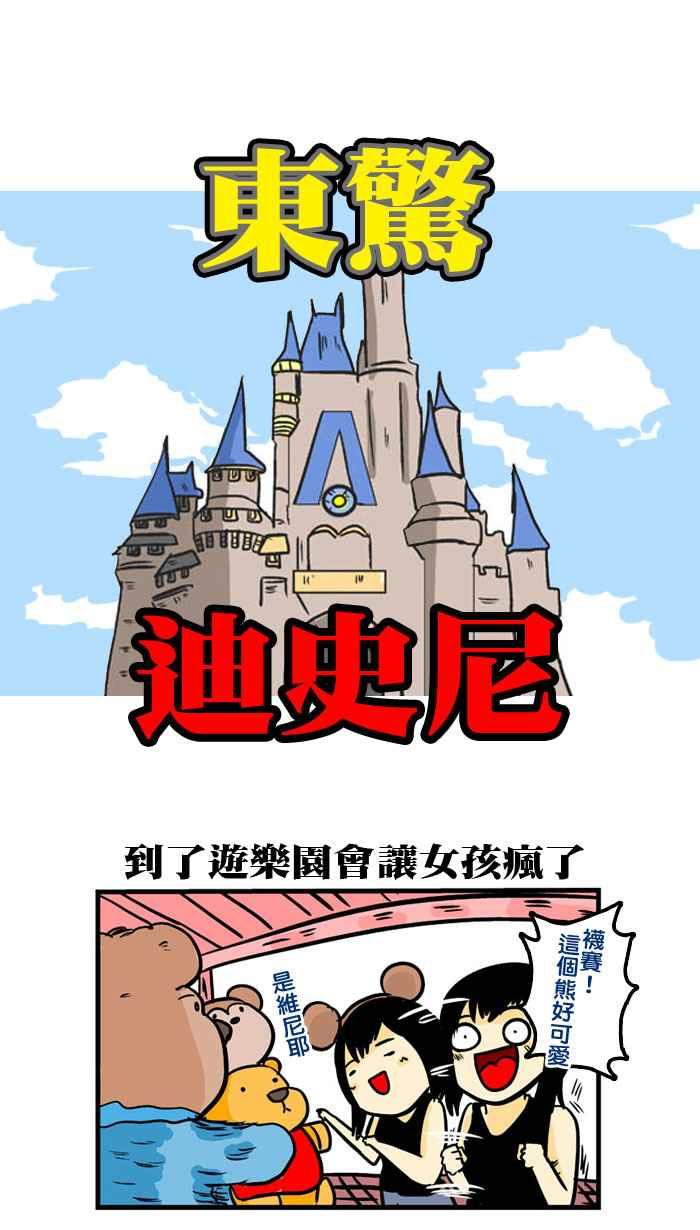[第155话] 台湾怪人的迪史尼之旅2
