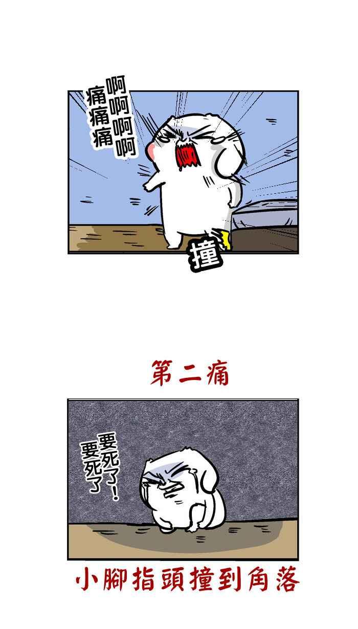 [第92话] 痛痛人21