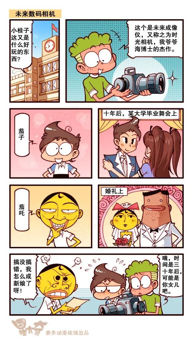 星之189 未来数码相机3