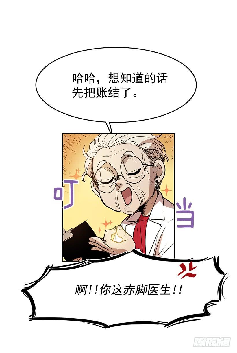 医术是哪学的1