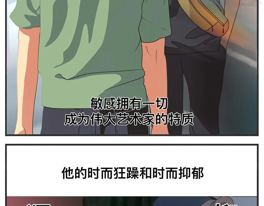 第四话 篮球上4