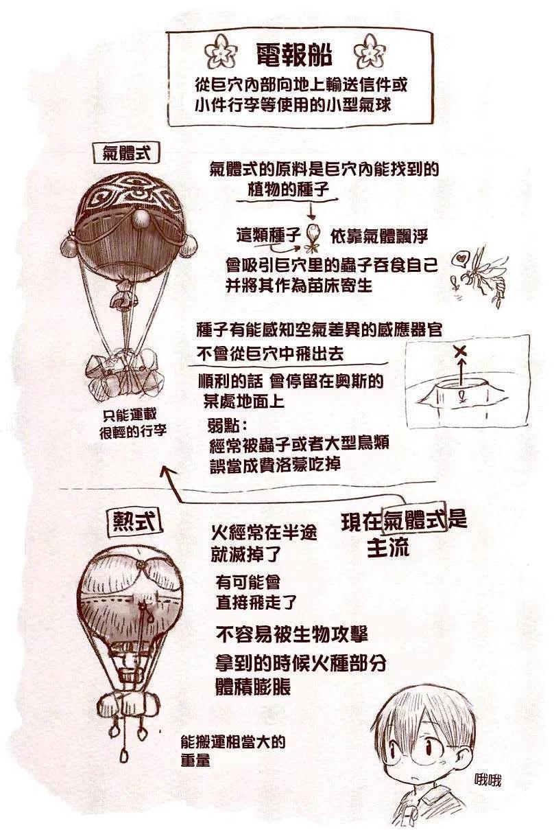第01回2