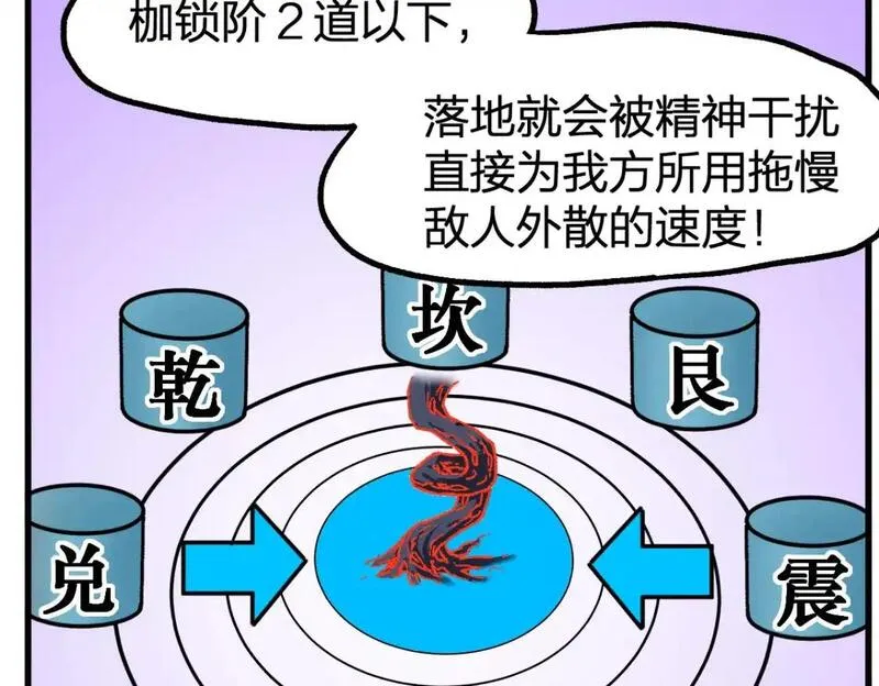 第253话 域外生物1