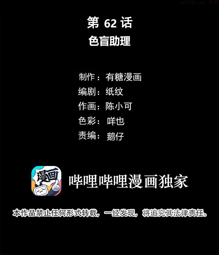 062 色盲助理1
